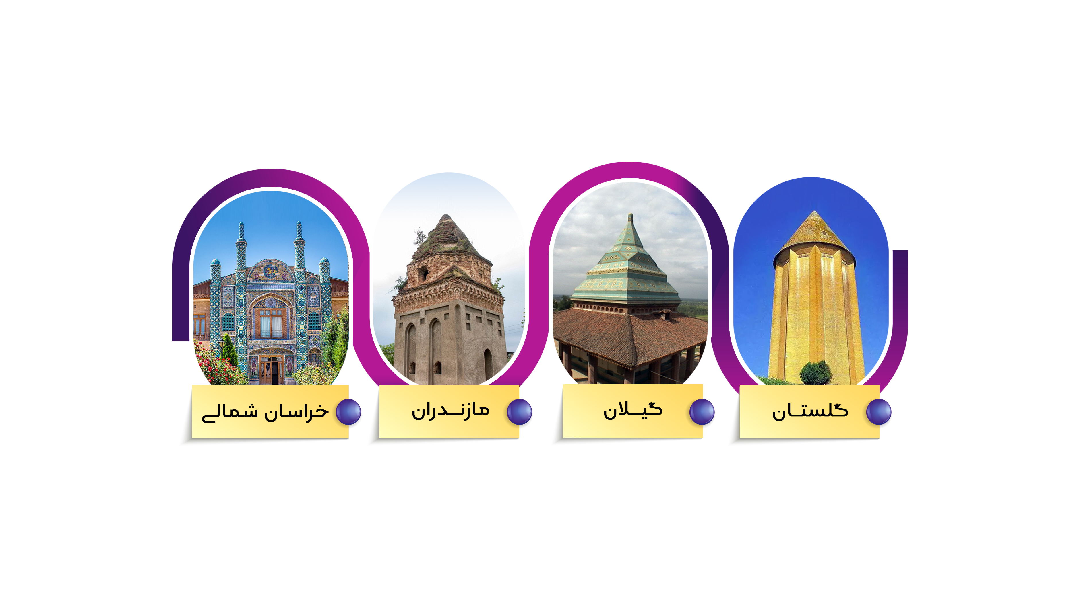 شمال