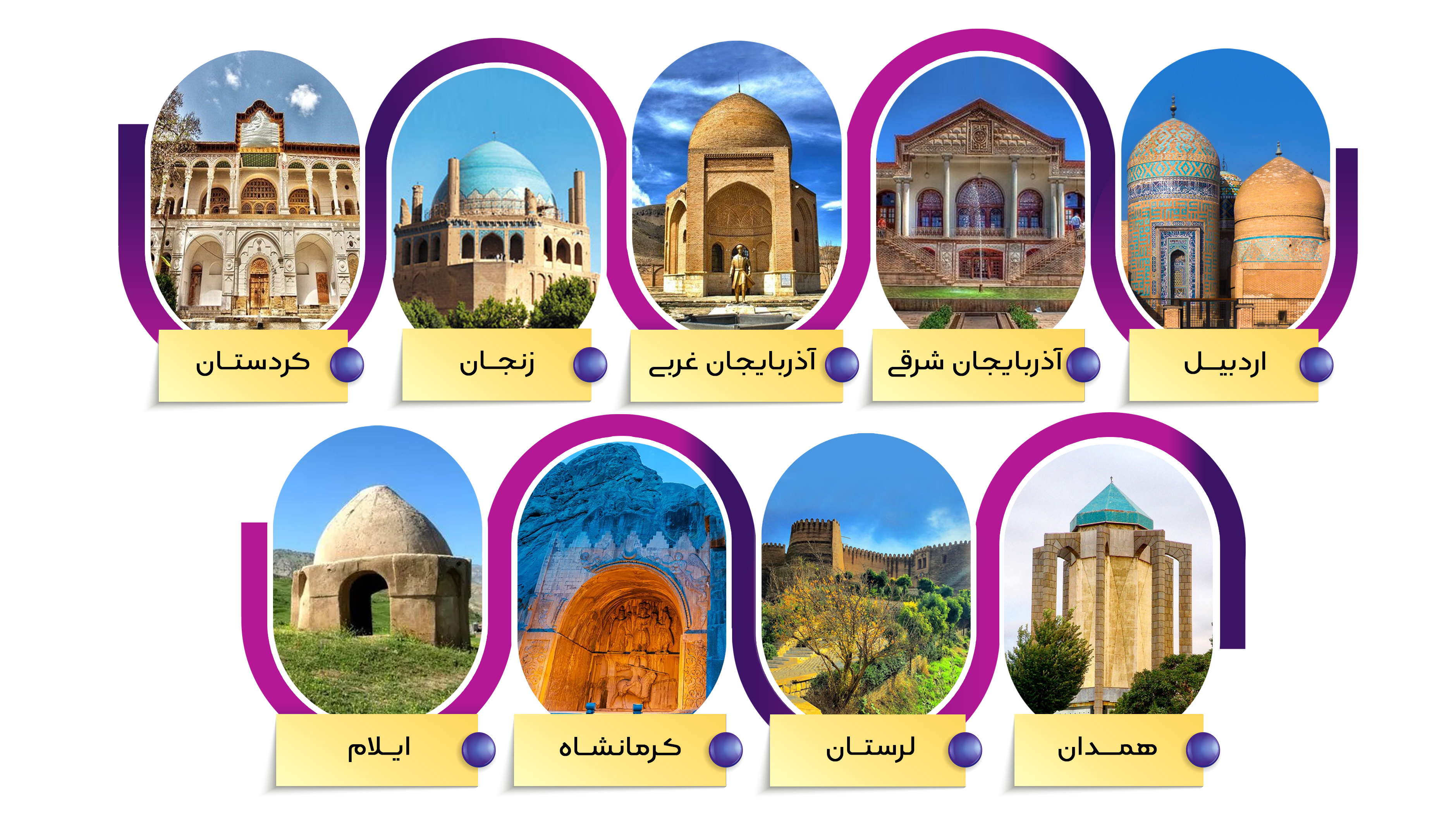 غرب